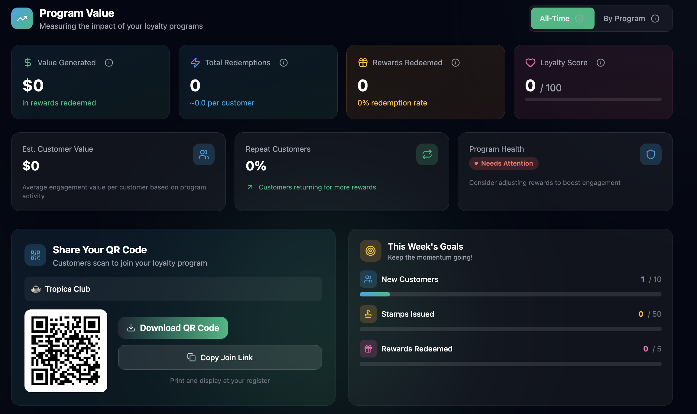 Analytics dashboard screenshot
